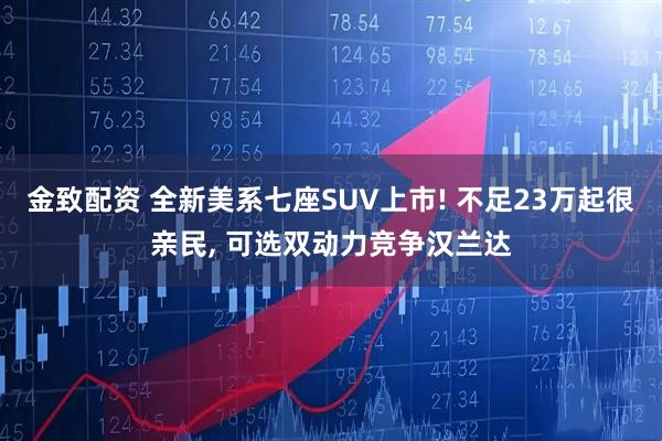 金致配资 全新美系七座SUV上市! 不足23万起很亲民, 可选双动力竞争汉兰达